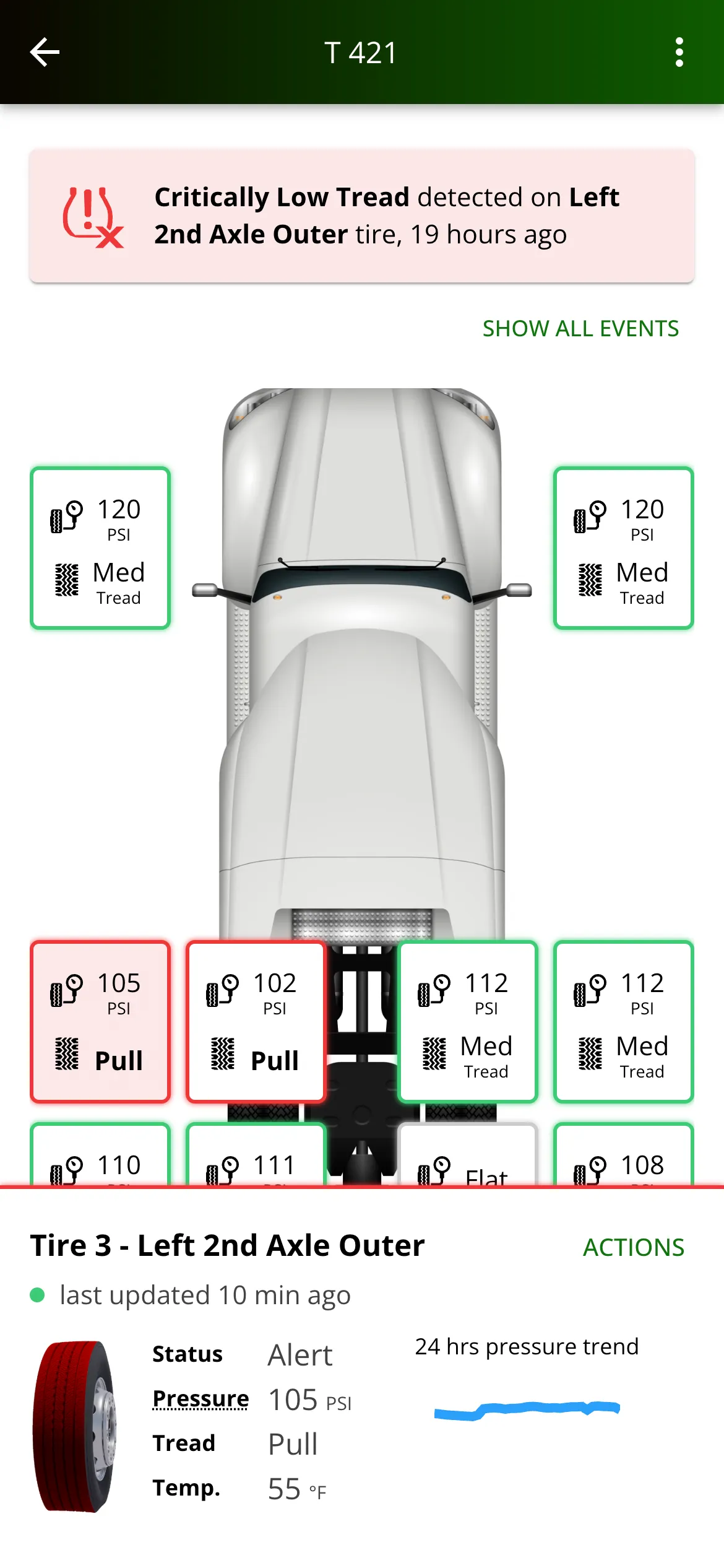 Revvo mobile tire view carrying tire condition into the field