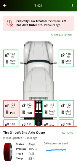Revvo mobile fleet view showing tire condition and vehicle context